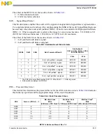 Предварительный просмотр 349 страницы NXP Semiconductors freescale semiconductor MC13211 Reference Manual