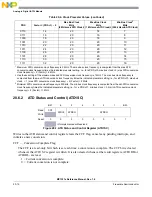 Предварительный просмотр 350 страницы NXP Semiconductors freescale semiconductor MC13211 Reference Manual