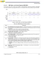 Предварительный просмотр 365 страницы NXP Semiconductors freescale semiconductor MC13211 Reference Manual