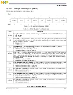 Предварительный просмотр 369 страницы NXP Semiconductors freescale semiconductor MC13211 Reference Manual