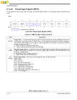 Предварительный просмотр 370 страницы NXP Semiconductors freescale semiconductor MC13211 Reference Manual