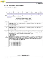 Предварительный просмотр 371 страницы NXP Semiconductors freescale semiconductor MC13211 Reference Manual