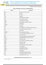 Предварительный просмотр 4 страницы NXP Semiconductors Freescale Semiconductor MPC8569E-MDS-PB Getting Started Manual