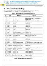 Предварительный просмотр 16 страницы NXP Semiconductors Freescale Semiconductor MPC8569E-MDS-PB Getting Started Manual