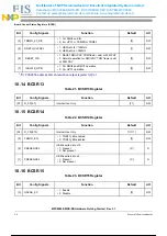 Предварительный просмотр 27 страницы NXP Semiconductors Freescale Semiconductor MPC8569E-MDS-PB Getting Started Manual