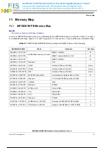 Предварительный просмотр 30 страницы NXP Semiconductors Freescale Semiconductor MPC8569E-MDS-PB Getting Started Manual