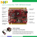 Preview for 2 page of NXP Semiconductors freescale TWR-56F8200 Quick Start Manual