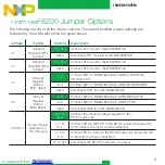 Preview for 9 page of NXP Semiconductors freescale TWR-56F8200 Quick Start Manual