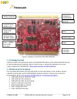 Предварительный просмотр 6 страницы NXP Semiconductors freescale TWR-MCF51JG User Manual