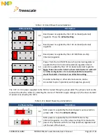 Предварительный просмотр 11 страницы NXP Semiconductors freescale TWR-MCF51JG User Manual