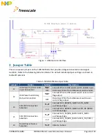 Предварительный просмотр 16 страницы NXP Semiconductors freescale TWR-MCF51JG User Manual