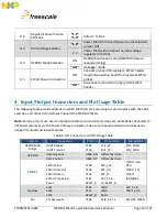 Предварительный просмотр 17 страницы NXP Semiconductors freescale TWR-MCF51JG User Manual