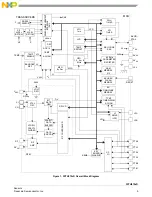 Предварительный просмотр 7 страницы NXP Semiconductors FXTH870 D Series Manual