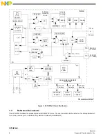 Предварительный просмотр 8 страницы NXP Semiconductors FXTH870 D Series Manual