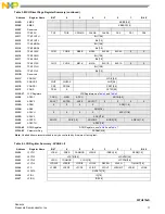 Предварительный просмотр 19 страницы NXP Semiconductors FXTH870 D Series Manual