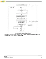 Предварительный просмотр 25 страницы NXP Semiconductors FXTH870 D Series Manual