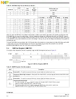 Предварительный просмотр 34 страницы NXP Semiconductors FXTH870 D Series Manual