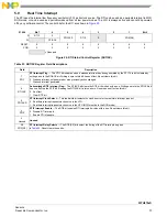 Предварительный просмотр 39 страницы NXP Semiconductors FXTH870 D Series Manual