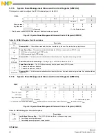 Предварительный просмотр 44 страницы NXP Semiconductors FXTH870 D Series Manual