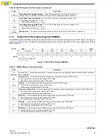 Предварительный просмотр 45 страницы NXP Semiconductors FXTH870 D Series Manual