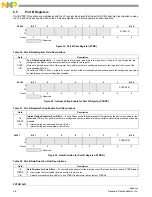 Предварительный просмотр 50 страницы NXP Semiconductors FXTH870 D Series Manual