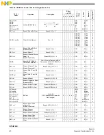 Предварительный просмотр 62 страницы NXP Semiconductors FXTH870 D Series Manual