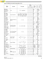 Предварительный просмотр 65 страницы NXP Semiconductors FXTH870 D Series Manual