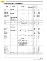 Предварительный просмотр 66 страницы NXP Semiconductors FXTH870 D Series Manual