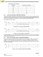 Предварительный просмотр 73 страницы NXP Semiconductors FXTH870 D Series Manual