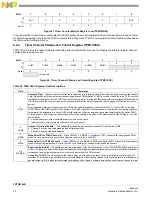 Предварительный просмотр 74 страницы NXP Semiconductors FXTH870 D Series Manual