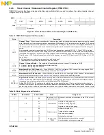 Предварительный просмотр 76 страницы NXP Semiconductors FXTH870 D Series Manual