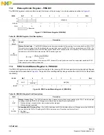 Предварительный просмотр 90 страницы NXP Semiconductors FXTH870 D Series Manual