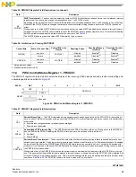 Предварительный просмотр 91 страницы NXP Semiconductors FXTH870 D Series Manual