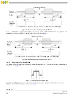 Предварительный просмотр 98 страницы NXP Semiconductors FXTH870 D Series Manual