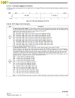 Предварительный просмотр 103 страницы NXP Semiconductors FXTH870 D Series Manual