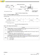 Предварительный просмотр 104 страницы NXP Semiconductors FXTH870 D Series Manual