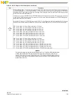 Предварительный просмотр 105 страницы NXP Semiconductors FXTH870 D Series Manual