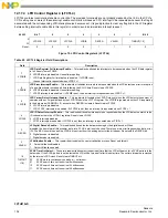 Предварительный просмотр 106 страницы NXP Semiconductors FXTH870 D Series Manual