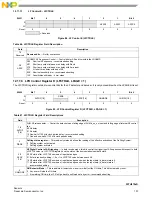 Предварительный просмотр 109 страницы NXP Semiconductors FXTH870 D Series Manual