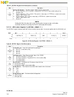 Предварительный просмотр 110 страницы NXP Semiconductors FXTH870 D Series Manual