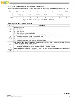 Предварительный просмотр 111 страницы NXP Semiconductors FXTH870 D Series Manual