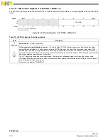 Предварительный просмотр 112 страницы NXP Semiconductors FXTH870 D Series Manual