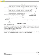 Предварительный просмотр 115 страницы NXP Semiconductors FXTH870 D Series Manual