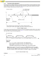 Предварительный просмотр 116 страницы NXP Semiconductors FXTH870 D Series Manual