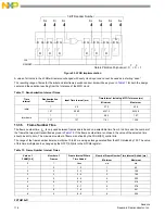 Предварительный просмотр 118 страницы NXP Semiconductors FXTH870 D Series Manual