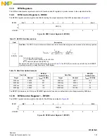 Предварительный просмотр 123 страницы NXP Semiconductors FXTH870 D Series Manual