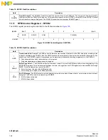 Предварительный просмотр 124 страницы NXP Semiconductors FXTH870 D Series Manual