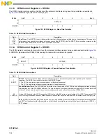 Предварительный просмотр 128 страницы NXP Semiconductors FXTH870 D Series Manual