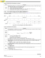 Предварительный просмотр 131 страницы NXP Semiconductors FXTH870 D Series Manual