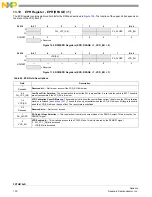 Предварительный просмотр 132 страницы NXP Semiconductors FXTH870 D Series Manual